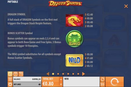 Special Slot Symbols