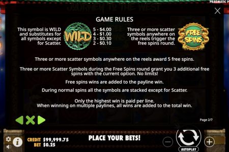 Símbolos Especiales