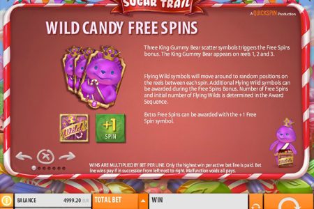 Giros Gratis de Caramelo Salvaje