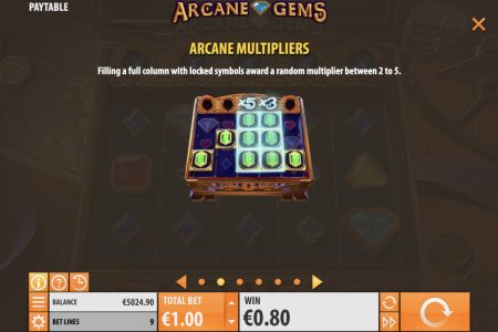 Arcane Multipliers