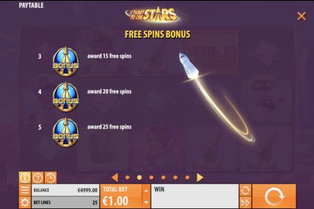 Free Spins Bonus