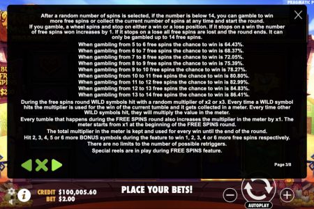 Función de Apuesta en Giros Gratis