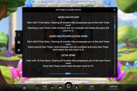 Variación de Giros Gratis