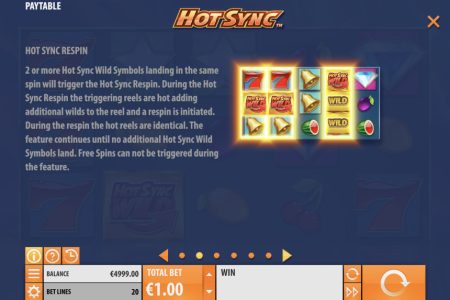 Re-giro Hot Sync