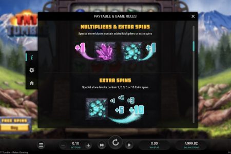 Multipliers and Extra Spins