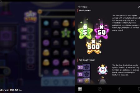 Star Symbol and Rat King