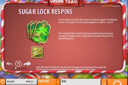 Re-Giro de Bloqueo de Azúcar