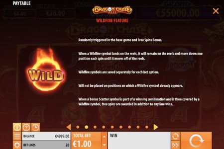 Función de Incendio Salvaje