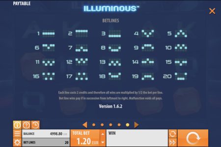 Betlines