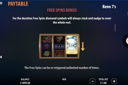 Bônus de Rodadas Grátis