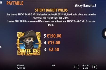Sticky Bandit Wilds