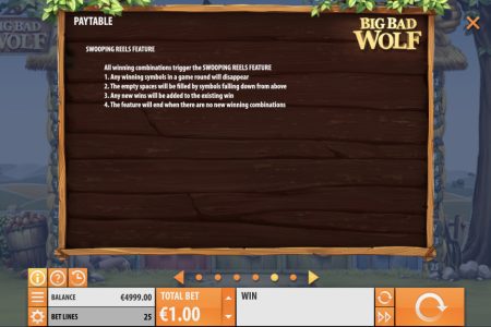 Recurso de Rolos Deslizantes