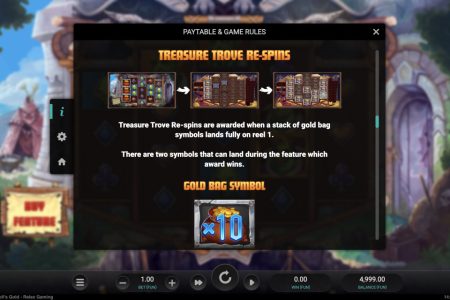 Treasure Trove Re-Spin