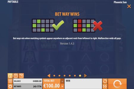 Ganancias por Línea de Apuesta