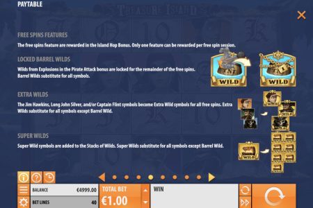 Free Spins Features