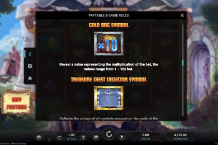 Gold Bag and Treasure Chest