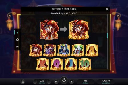 Símbolos Estándar a Wilds