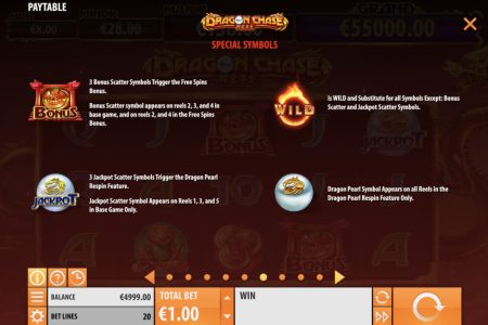 Símbolos Especiales