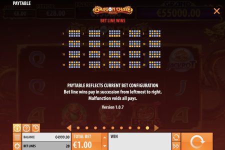 Ganancias de Línea de Apuesta