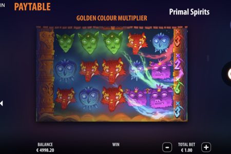 Golden Colour Multiplier