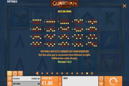 Ganancias de líneas de apuesta