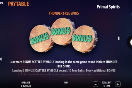 Free Spins Trigger