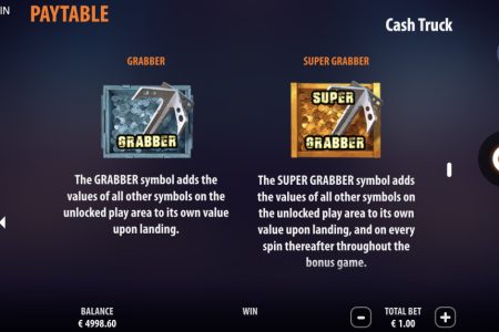 Grabber and Super Grabber