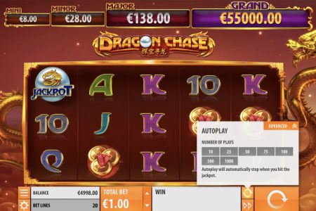 Función de Autoplay