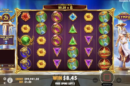 Efeito Multiplicador