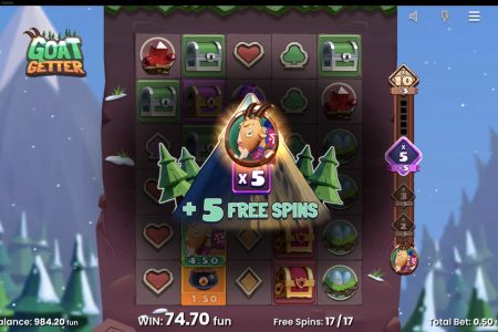 Efecto Multiplicador