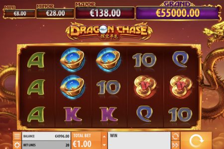 Distribución de Rodillos