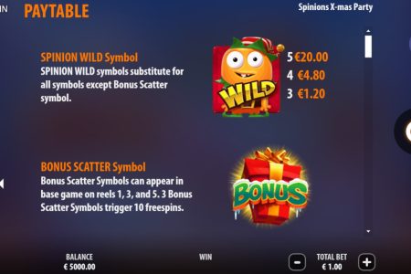 Símbolos especiales