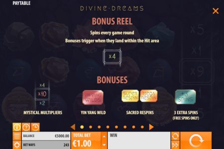 Símbolos del Carrete de Bonificación