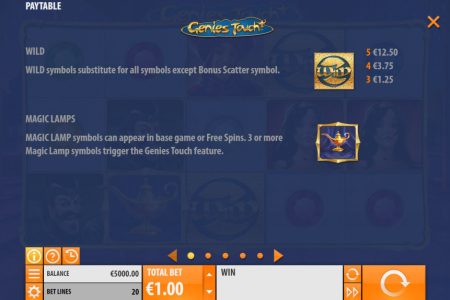 Símbolos especiales