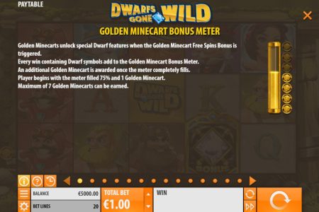 Regras do Medidor de Bônus