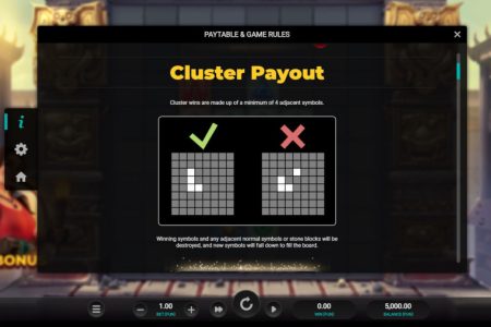 Cluster Pays mechanics