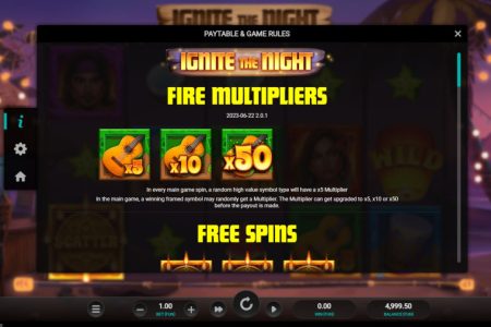 Regras dos Multiplicadores