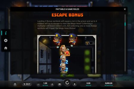 Reglas del Bono de Escape