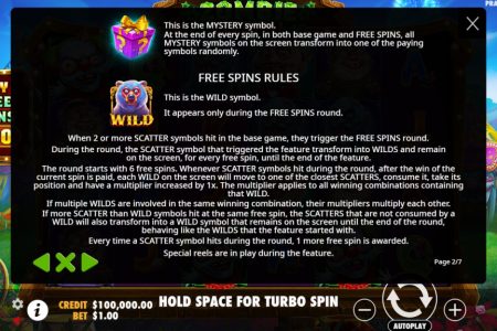 Regras dos Giros Grátis