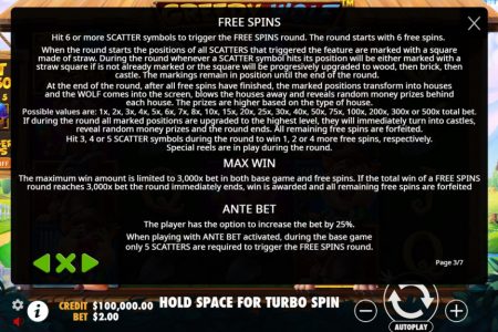 Reglas de Giros Gratis