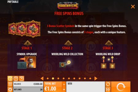 Free Spins rules