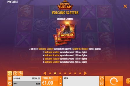 Símbolo de dispersión