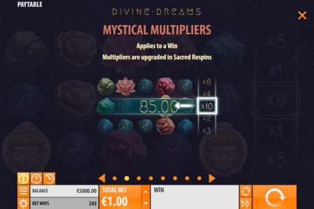 Reglas de Multiplicadores