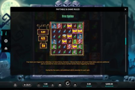 Reglas de giros gratis