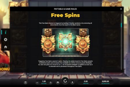 Free Spins rules