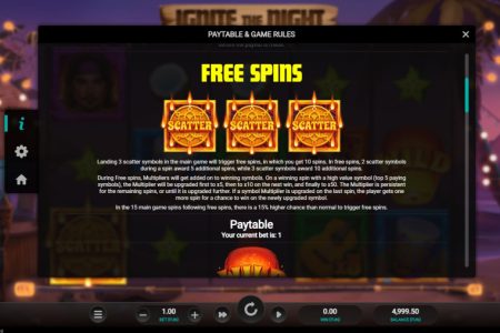 Regras dos Giros Grátis