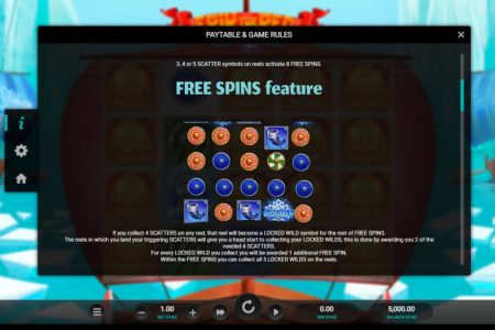 Free Spins rules