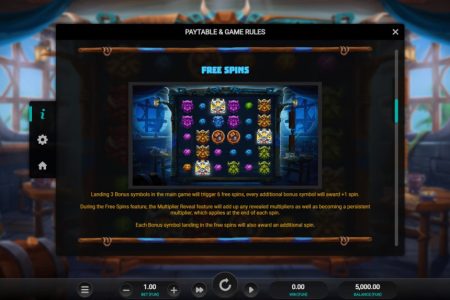 Reglas de Giros Gratis