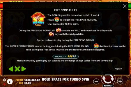 Regras de Giros Grátis