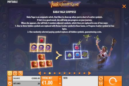 Baba Yaga bonus rules